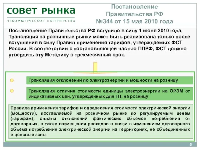 Постановление Правительства РФ №344 от 15 мая 2010 года Трансляция отклонений по