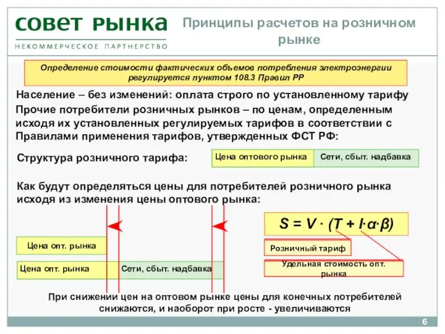 Принципы расчетов на розничном рынке Население – без изменений: оплата строго по