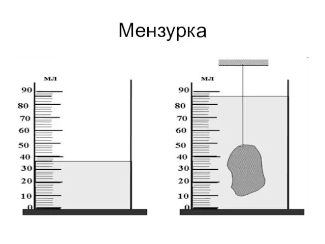 Мензурка