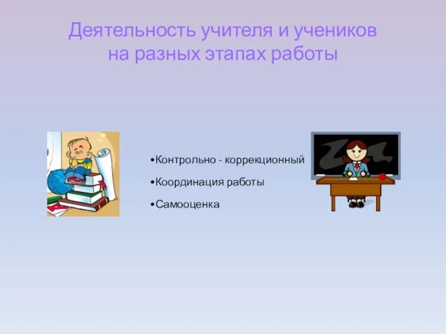 Деятельность учителя и учеников на разных этапах работы Контрольно - коррекционный Координация работы Самооценка