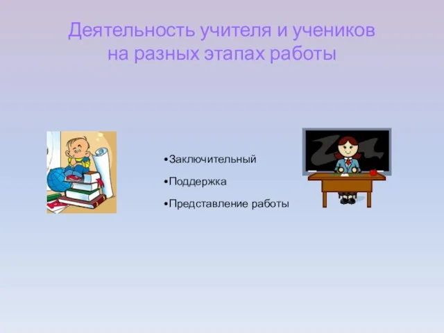 Деятельность учителя и учеников на разных этапах работы Заключительный Поддержка Представление работы