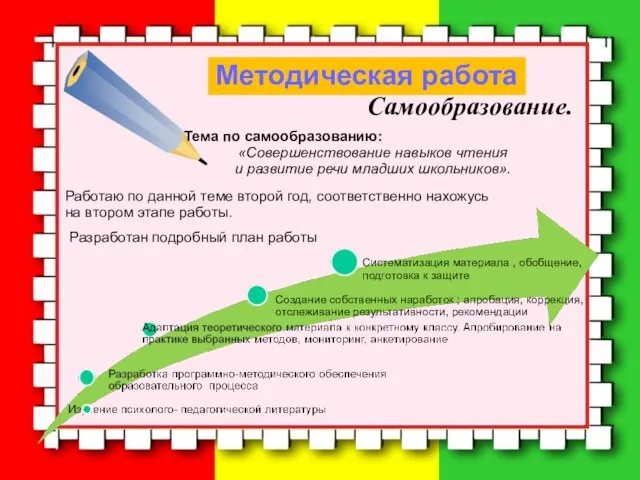 Методическая работа Самообразование. Тема по самообразованию: «Совершенствование навыков чтения и развитие речи