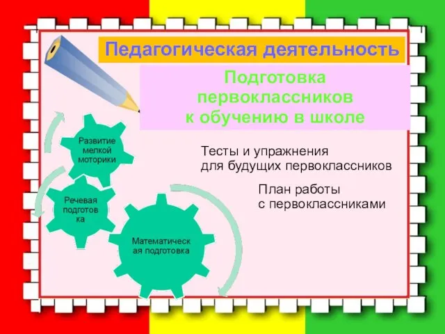 Педагогическая деятельность Подготовка первоклассников к обучению в школе План работы с первоклассниками