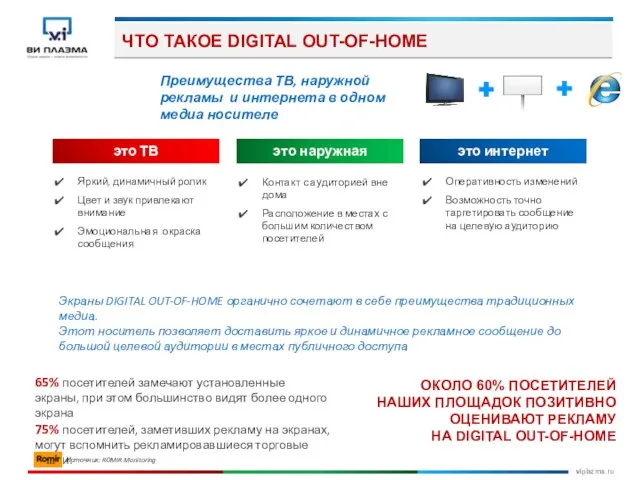 ЧТО ТАКОЕ DIGITAL OUT-OF-HOME Преимущества ТВ, наружной рекламы и интернета в одном