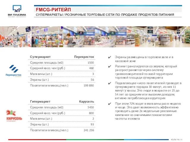 FMCG-РИТЕЙЛ СУПЕРМАРКЕТЫ / РОЗНИЧНЫЕ ТОРГОВЫЕ СЕТИ ПО ПРОДАЖЕ ПРОДУКТОВ ПИТАНИЯ Экраны размещены