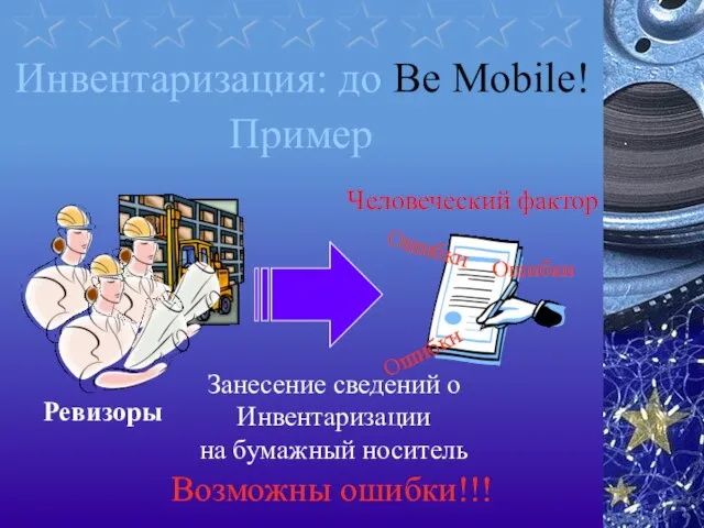 Инвентаризация: до Be Mobile! Ревизоры Пример Занесение сведений о Инвентаризации на бумажный
