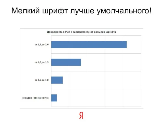 Мелкий шрифт лучше умолчального!