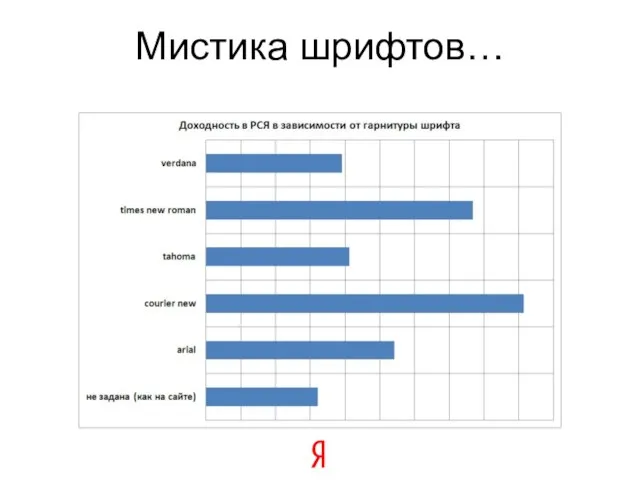 Мистика шрифтов…