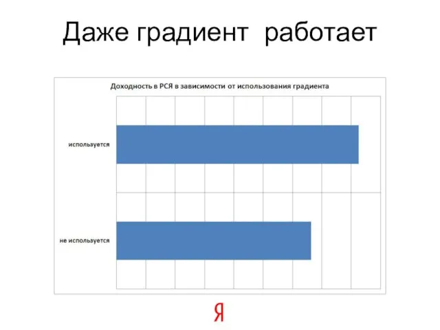 Даже градиент работает