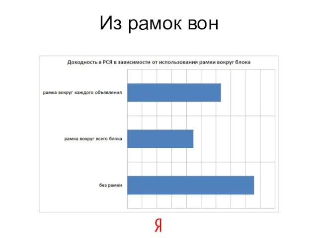 Из рамок вон