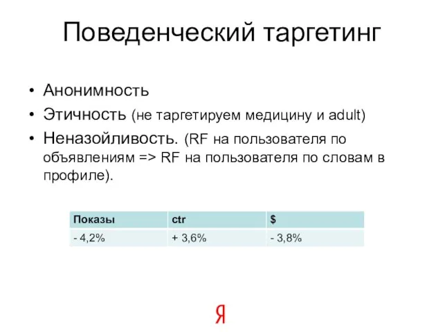 Поведенческий таргетинг Анонимность Этичность (не таргетируем медицину и adult) Неназойливость. (RF на