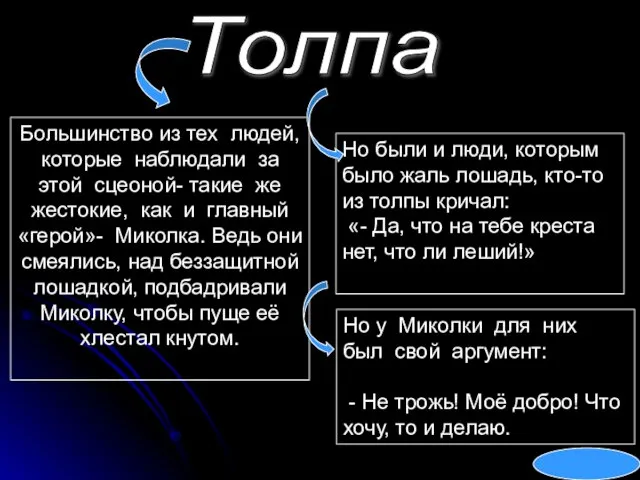 Большинство из тех людей, которые наблюдали за этой сцеоной- такие же жестокие,