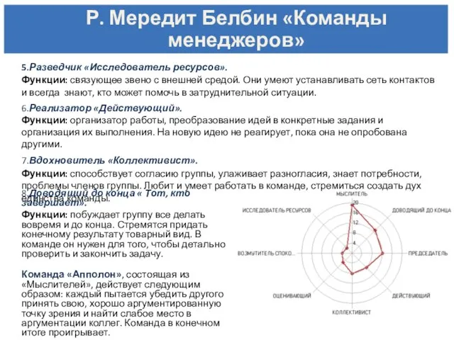 5.Разведчик «Исследователь ресурсов». Функции: связующее звено с внешней средой. Они умеют устанавливать