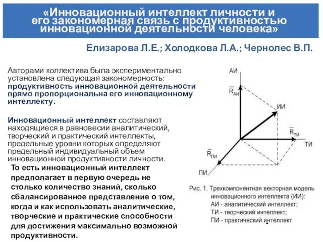 Авторами коллектива была экспериментально установлена следующая закономерность: продуктивность инновационной деятельности прямо пропорциональна