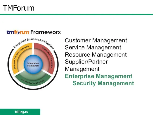 TMForum Customer Management Service Management Resource Management Supplier/Partner Management Enterprise Management Security Management