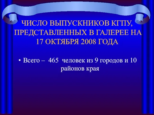 ЧИСЛО ВЫПУСКНИКОВ КГПУ, ПРЕДСТАВЛЕННЫХ В ГАЛЕРЕЕ НА 17 ОКТЯБРЯ 2008 ГОДА Всего