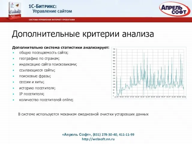 Дополнительные критерии анализа Дополнительно система статистики анализирует: общую посещаемость сайта; географию по