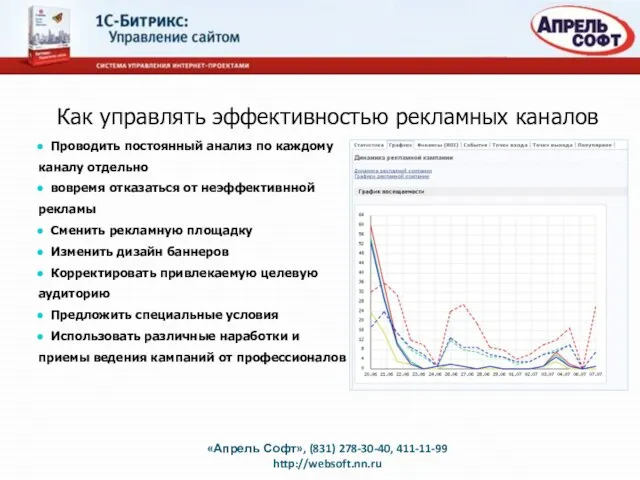 Как управлять эффективностью рекламных каналов «Апрель Софт», (831) 278-30-40, 411-11-99 http://websoft.nn.ru Проводить