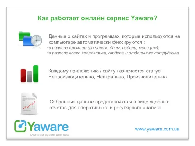 www.yaware.com.ua Данные о сайтах и программах, которые используются на компьютере автоматически фиксируются