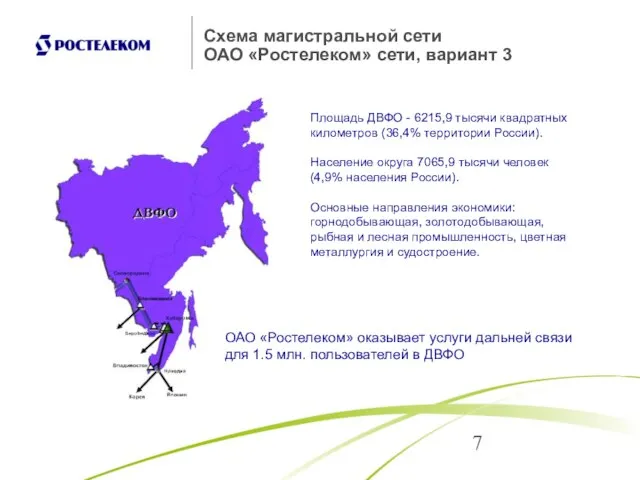 Схема магистральной сети ОАО «Ростелеком» сети, вариант 3 ОАО «Ростелеком» оказывает услуги