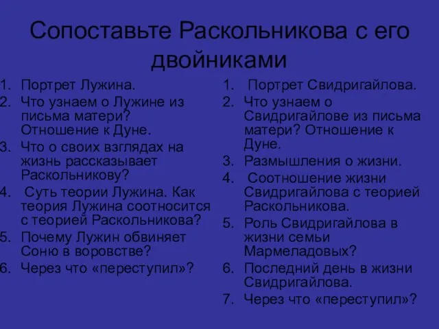 Сопоставьте Раскольникова с его двойниками Портрет Лужина. Что узнаем о Лужине из