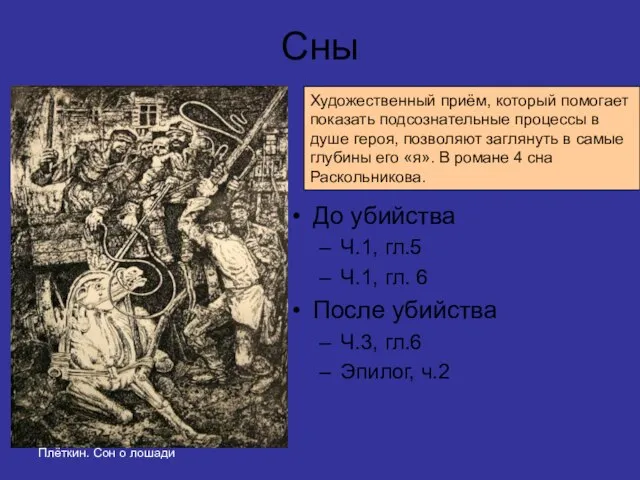 Сны До убийства Ч.1, гл.5 Ч.1, гл. 6 После убийства Ч.3, гл.6