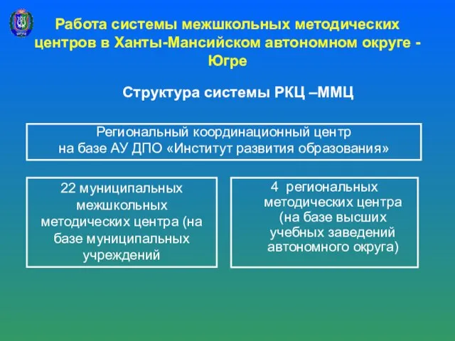 Работа системы межшкольных методических центров в Ханты-Мансийском автономном округе - Югре 4