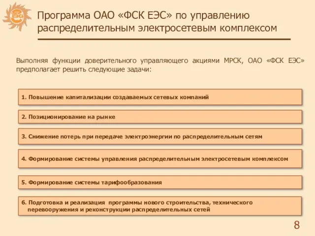 Программа ОАО «ФСК ЕЭС» по управлению распределительным электросетевым комплексом 1. Повышение капитализации