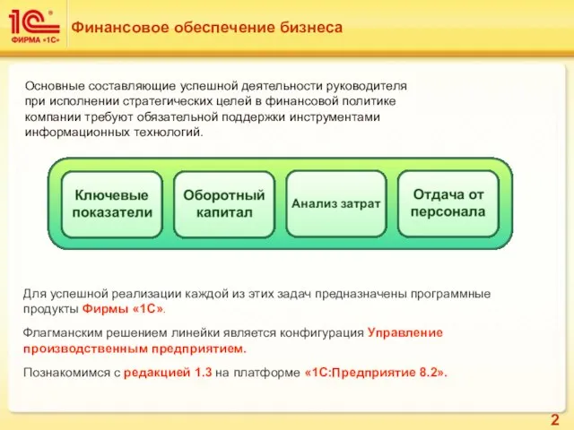 Финансовое обеспечение бизнеса Основные составляющие успешной деятельности руководителя при исполнении стратегических целей