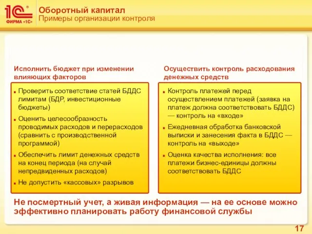 Оборотный капитал Примеры организации контроля Осуществить контроль расходования денежных средств Не посмертный