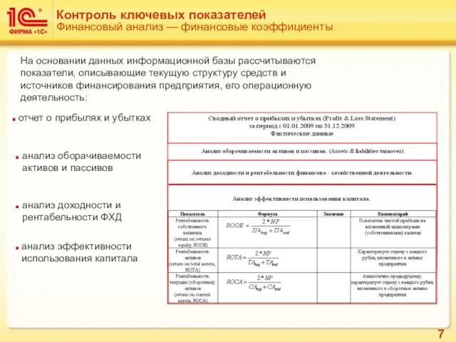 Контроль ключевых показателей Финансовый анализ — финансовые коэффициенты На основании данных информационной