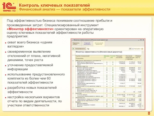 Контроль ключевых показателей Финансовый анализ — показатели эффективности Под эффективностью бизнеса понимаем