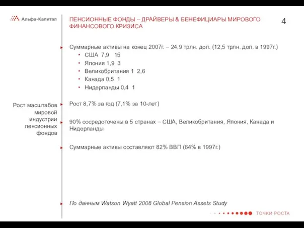 ПЕНСИОННЫЕ ФОНДЫ – ДРАЙВЕРЫ & БЕНЕФИЦИАРЫ МИРОВОГО ФИНАНСОВОГО КРИЗИСА Рост масштабов мировой