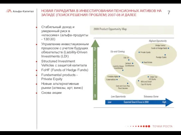 НОВАЯ ПАРАДИГМА В ИНВЕСТИРОВАНИИ ПЕНСИОННЫХ АКТИВОВ НА ЗАПАДЕ (ПОИСК РЕШЕНИЯ ПРОБЛЕМ) 2007-08