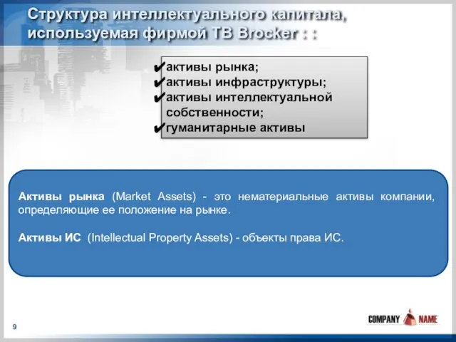 Структура интеллектуального капитала, используемая фирмой ТВ Brocker : : Активы рынка (Market