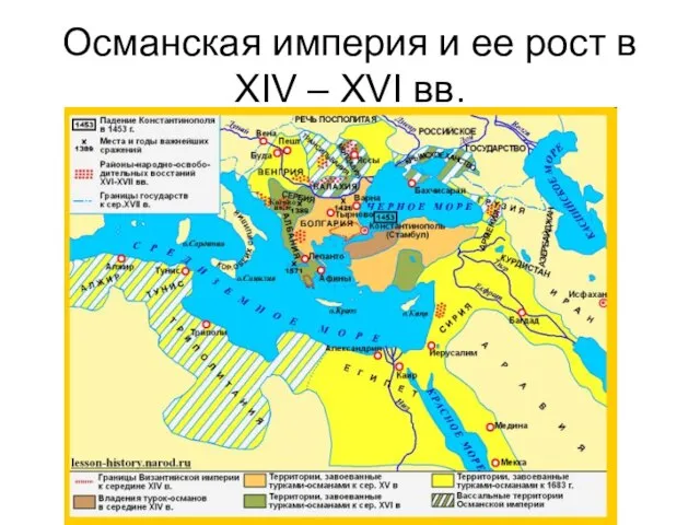 Османская империя и ее рост в XIV – XVI вв.