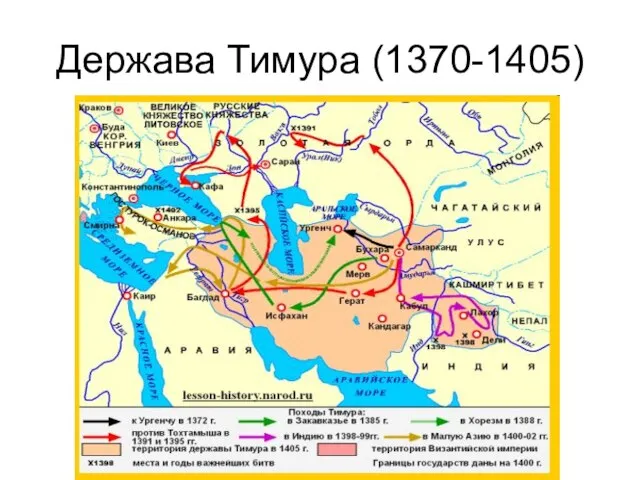 Держава Тимура (1370-1405)