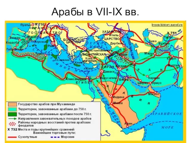 Арабы в VII-IX вв.