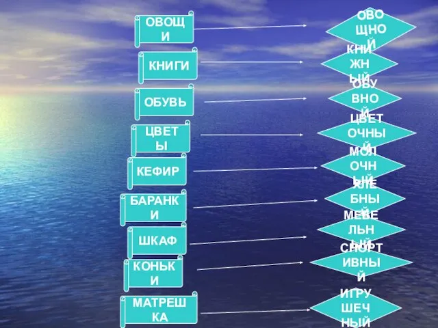 КНИГИ ОБУВЬ ЦВЕТЫ КЕФИР БАРАНКИ ШКАФ ОВОЩИ КОНЬКИ МАТРЕШКА ОВОЩНОЙ КНИЖНЫЙ ОБУВНОЙ