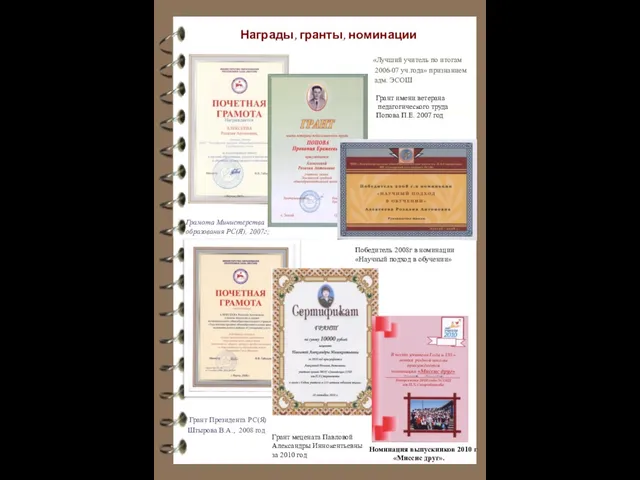 Награды, гранты, номинации Номинация выпускников 2010 г «Миссис друг». Грант мецената Павловой