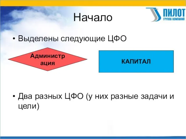 Начало Выделены следующие ЦФО Два разных ЦФО (у них разные задачи и цели) Администрация КАПИТАЛ