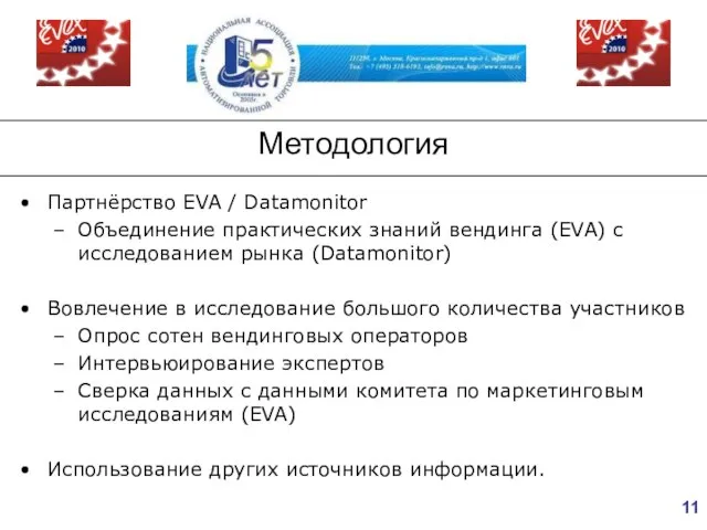 Методология Партнёрство EVA / Datamonitor Объединение практических знаний вендинга (EVA) с исследованием