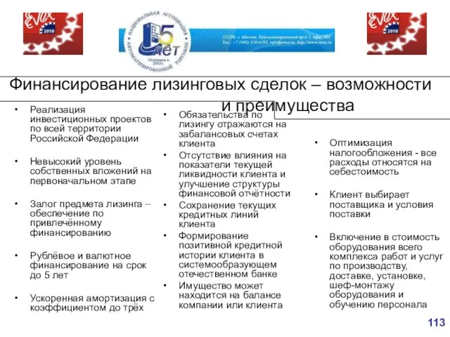 Реализация инвестиционных проектов по всей территории Российской Федерации Невысокий уровень собственных вложений