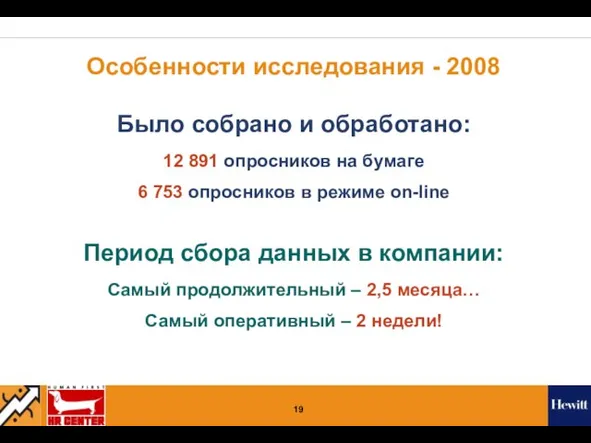 Особенности исследования - 2008 Было собрано и обработано: 12 891 опросников на