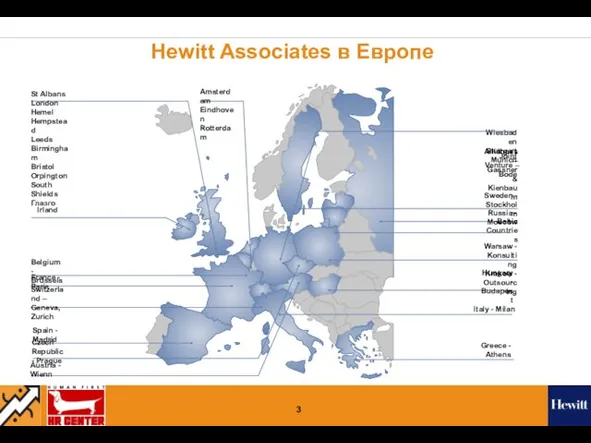 Hewitt Associates в Европе Irland Alliances – Gassner & Kienbaum Baltic Countries