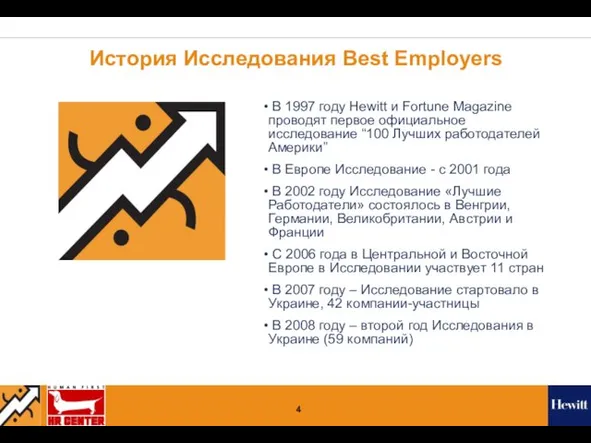 История Исследования Best Employers В 1997 году Hewitt и Fortune Magazine проводят