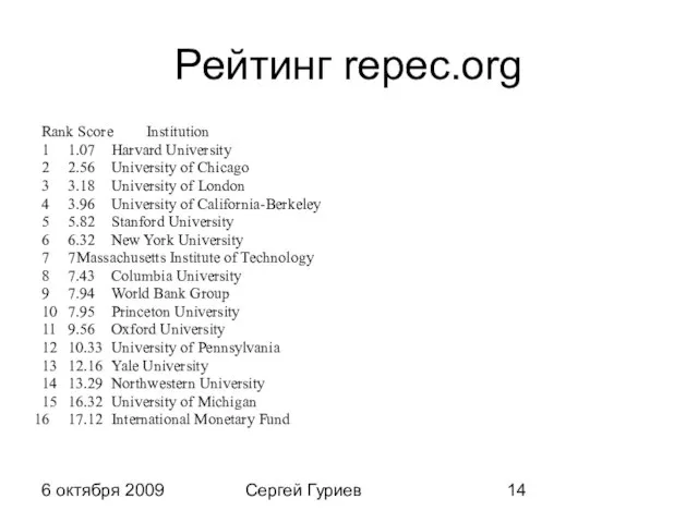 6 октября 2009 Сергей Гуриев Рейтинг repec.org Rank Score Institution 1 1.07