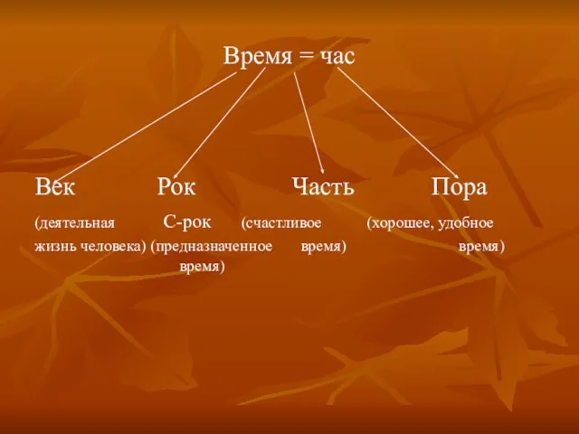 Время = час Век Рок Часть Пора (деятельная С-рок (счастливое (хорошее, удобное