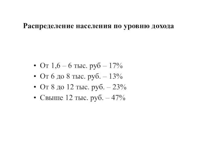 От 1,6 – 6 тыс. руб – 17% От 6 до 8