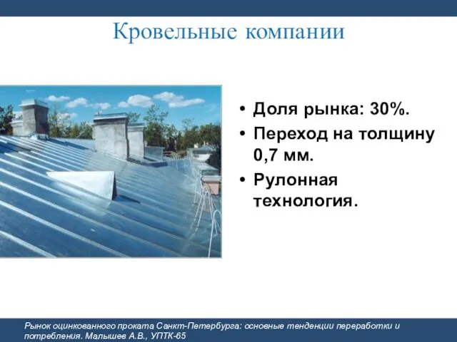 Кровельные компании Рынок оцинкованного проката Санкт-Петербурга: основные тенденции переработки и потребления. Малышев